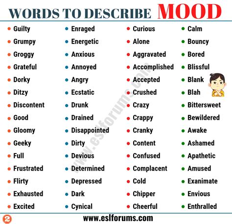 MOOD Words: List of 120+ Useful Words to Describe Mood in English - ESL ...