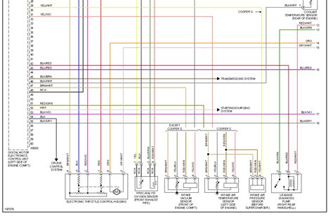 Mini Cooper Headlight Wiring Diagram Wiring Diagram And Schematics