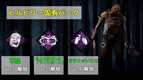 【dead By Daylight】初心者キラーおすすめ育成順番！優先して取得しておきたい固有パーク5選（ps版）