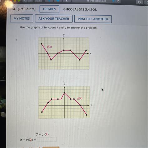 Use The Graphs Of Functions F And G To Answer The Problem F G