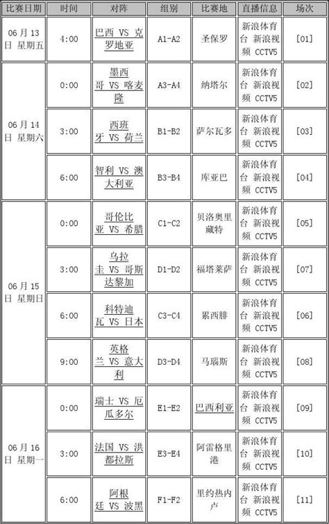 2014年巴西世界杯赛程表及直播表非常详细word文档免费下载亿佰文档网