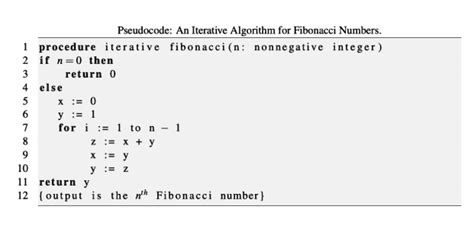 Solved A C Iterative Algorithm For Fibonacci Numbers Based On This Pseudocode Please Follow