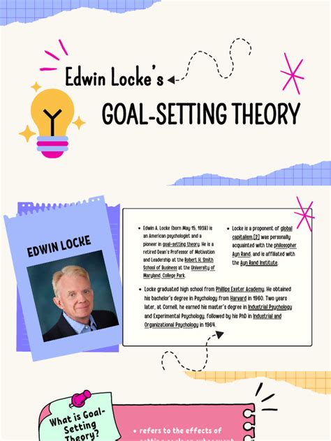 Goal-Setting Theory | PDF | Goal | Behavioural Sciences