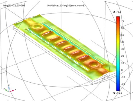 Substrate Integrated Waveguide Leaky Wave Antenna