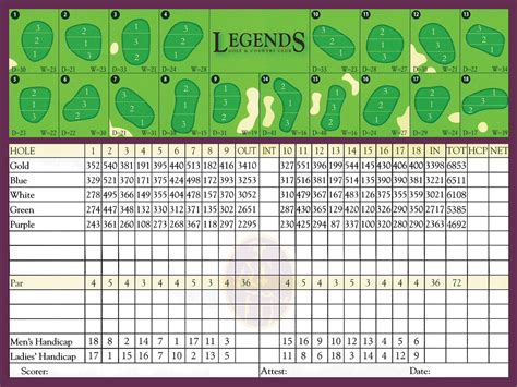 Course Details & Scorecard - Legends Golf & Country Club