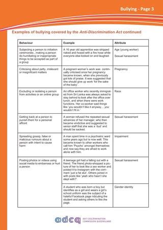 Fact Sheet Bullying Pdf