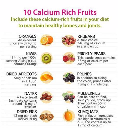 10 Calcium Rich Fruits😋 | Trusper