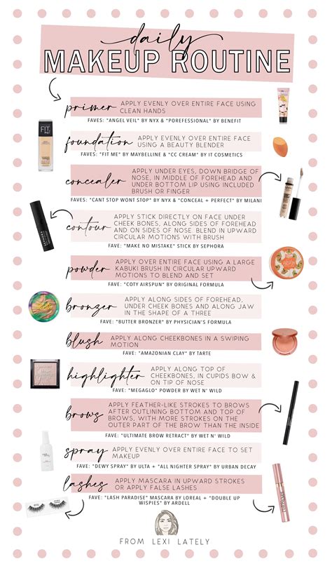 Basic Makeup List Uk