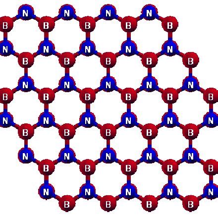 Calculated Band Structure of Hexagonal Boron Nitride | Download ...