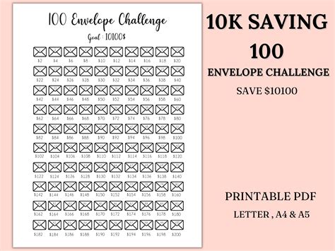 100 Envelope Challenge Printable 10000 Savings Challenge Etsy Australia