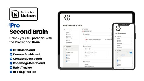 Pro Notion Second Brain Productivity Template