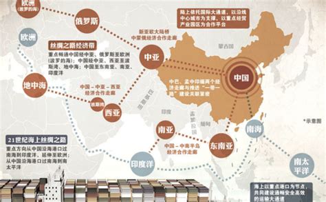 跨境并购践行“一带一路” 加快实施国际化战略财经头条