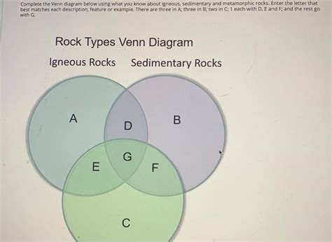 Solved Complete The Venn Diagram Below Using What You Know