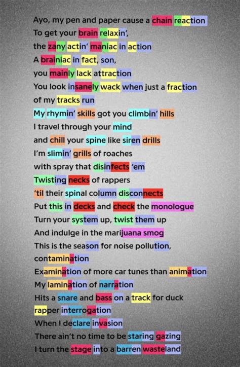 Check The Rhyme Deconstructing Eminem S 1996 Song Infinite Genius