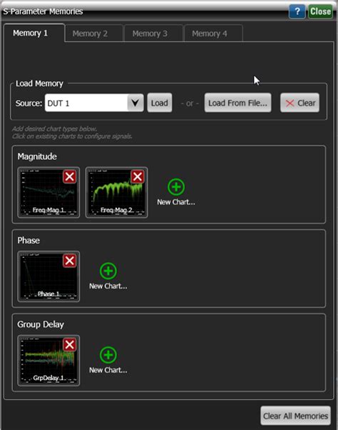 S Parameter Viewer Memories