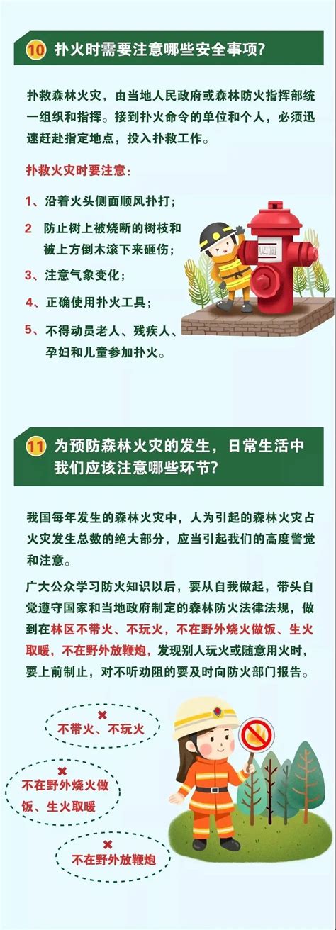 又有多人被查处！警方提醒：封山禁火期间，严禁一切违规野外用火！澎湃号·政务澎湃新闻 The Paper