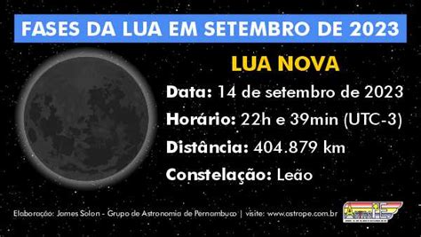 Fases da Lua em setembro de 2023 Saiba as datas horários e mais