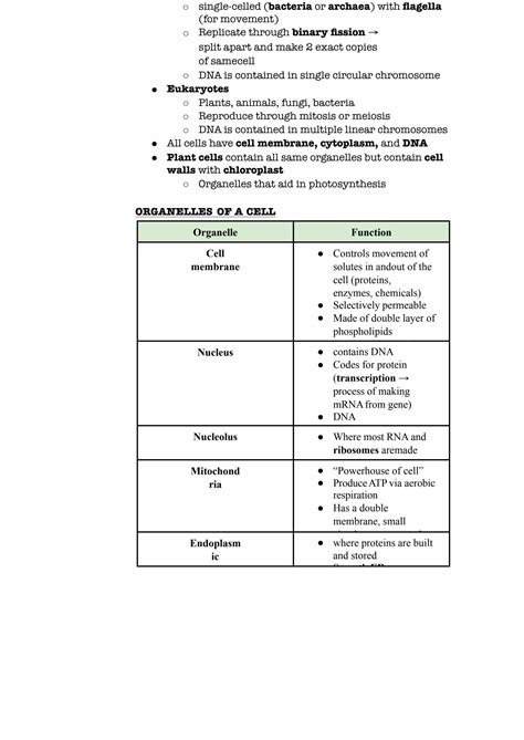 SOLUTION Ati Teas 7 Anatomy And Physiology Study Guide Latest Version