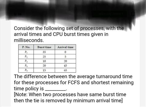 Solved Consider The Following Set Of Processes With The Chegg