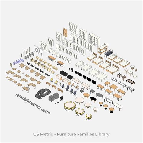 Revit 3D Furniture Families Library (Metric) | Free Download | Revit ...