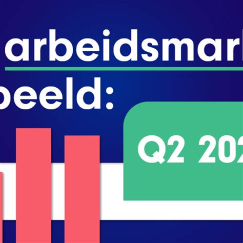 Waardevol Inzicht Door Slim Gebruik Van Arbeidsmarktdata Jobdigger