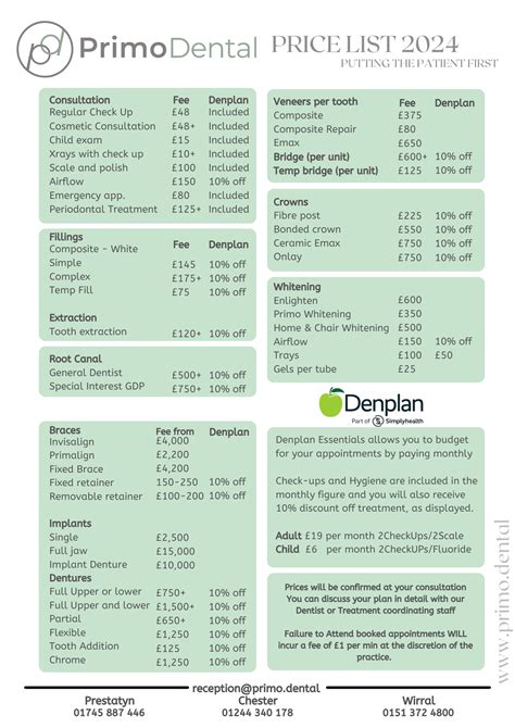 Sage Dental Price List - Dibujos Cute Para Imprimir