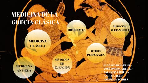 Medicina De La Grecia Cl Sica By Vall Mb On Prezi