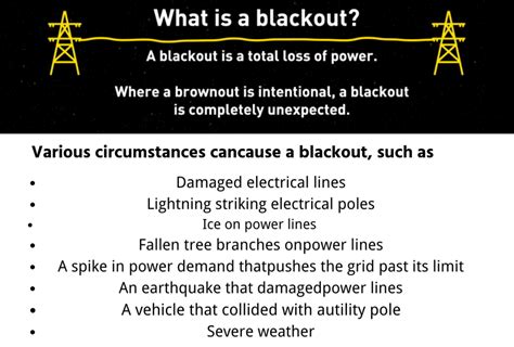 Brownout vs Blackout: Key Differences – VigorPool