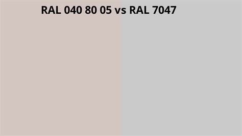 RAL 040 80 05 Vs 7047 RAL Colour Chart UK