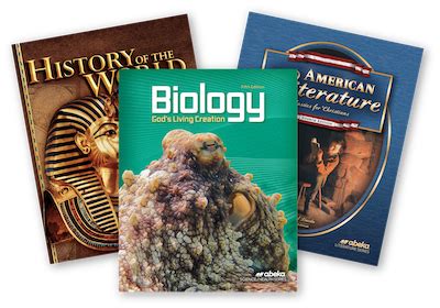 Abeka | Homeschool Textbooks Overview 