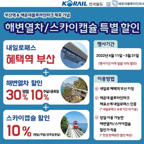 해운대블루라인파크