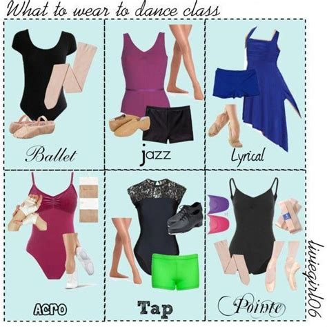 I Hope This Helps You Know What You Should Wear To Different Dance