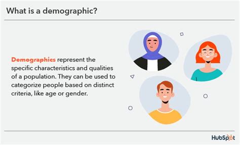 The 15 Best Demographic Examples & Questions to Use in Your Next Survey ...