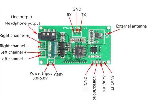 Модуль FM-радио, модуль приемника, PLL ЖК-стерео цифровое FM-радио ...
