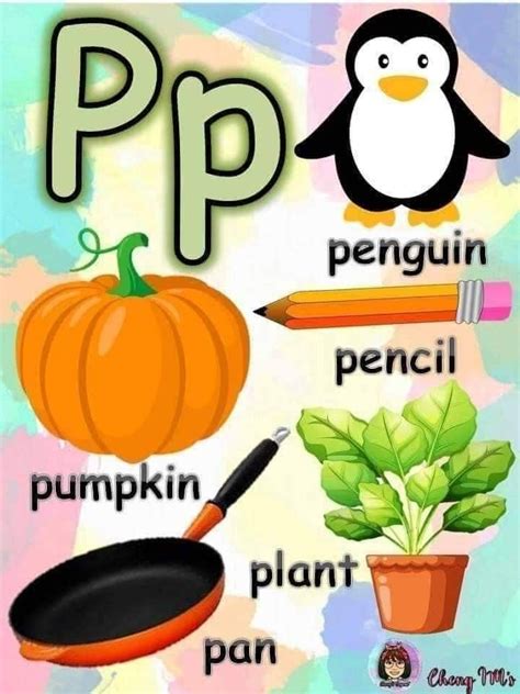 Pin by Fun English for Kids Uruguay on English vocabulary | Alphabet