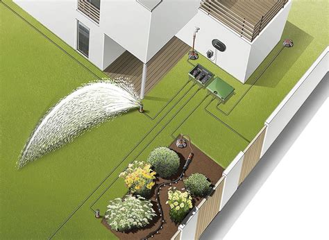 Gardena Smart Irrigation Control intelligente Bewässerungssteuerung