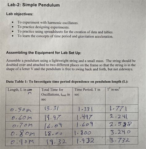 Solved Lab Simple Pendulum Lab Objectives To Chegg