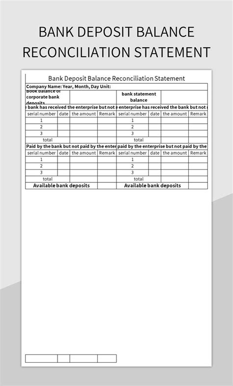 Free Balance Reconciliation Table Templates For Google Sheets And