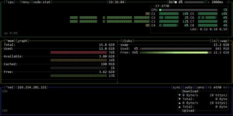 Install Bpytop As An Alternative To Top Htop System Monitor