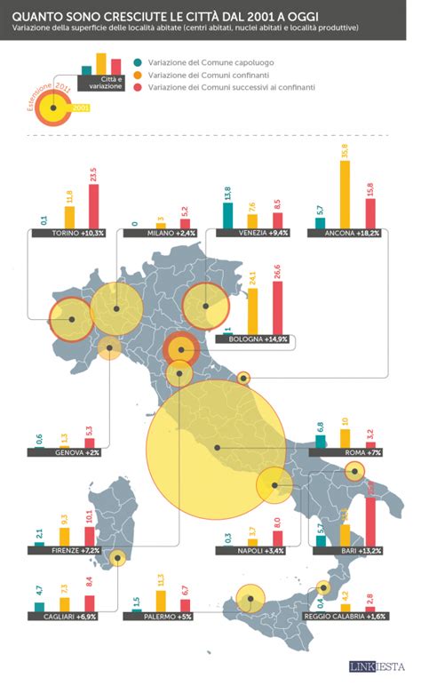 Il Consumo Di Suolo In Italia E In Europa INFOGRAPHICS Cemento