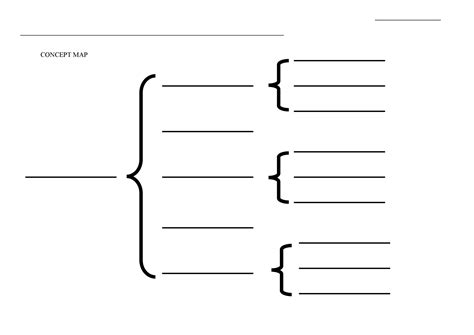 40+ Concept Map Templates [Hierarchical, Spider, Flowchart]