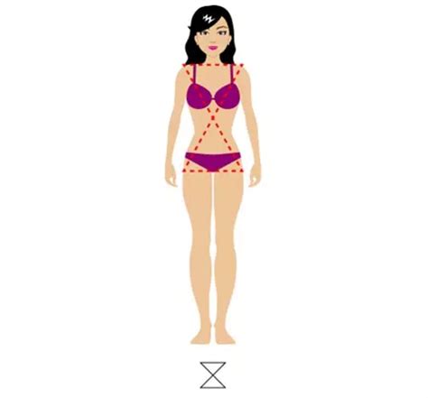 Types Of Lingerie How To Choose Lingerie For Your Body Type