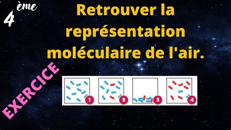 Représentation moléculaire de l air 4ème YouTube