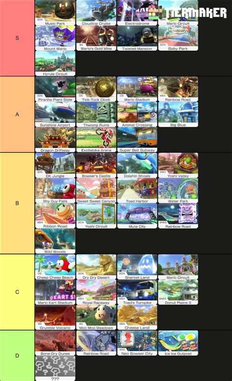 [MK8DX] My Mario Kart 8 Deluxe Tier List : mariokart