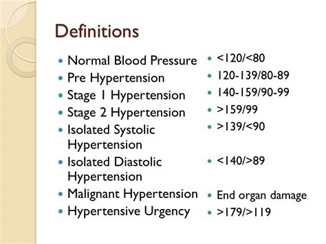 Isolated Systolic And Diastolic Hypertension