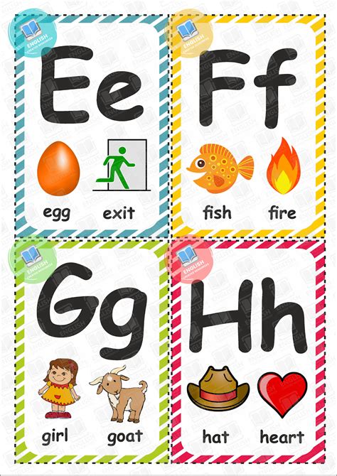 Alphabet Flashcards