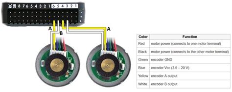 Dc Motor Encoder Wiring Diagram