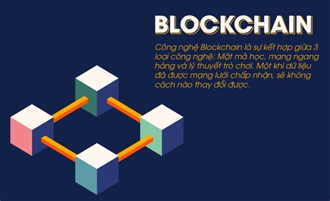 Blockchain Nghĩa Là Gì Tìm Hiểu Toàn Diện Về Công Nghệ Đột Phá