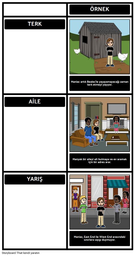 Maniac Magee Temas Storyboard Por Tr Examples