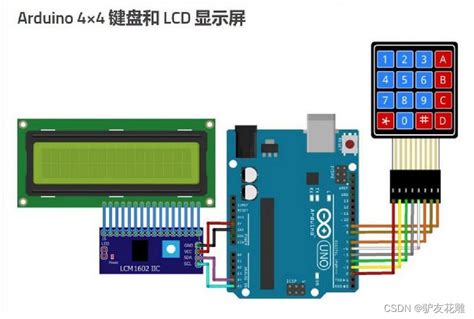 【雕爷学编程】arduino动手做（90） 4x4矩阵薄膜键盘模块4 Csdn博客